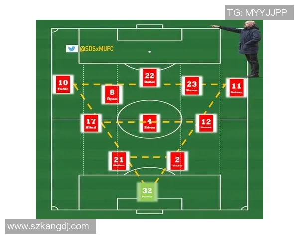 曼联在控球率较低的情况下表现出色的原因分析与战术探讨 曼联在控球率较低的情况下表现出色的原因分析与战术探讨